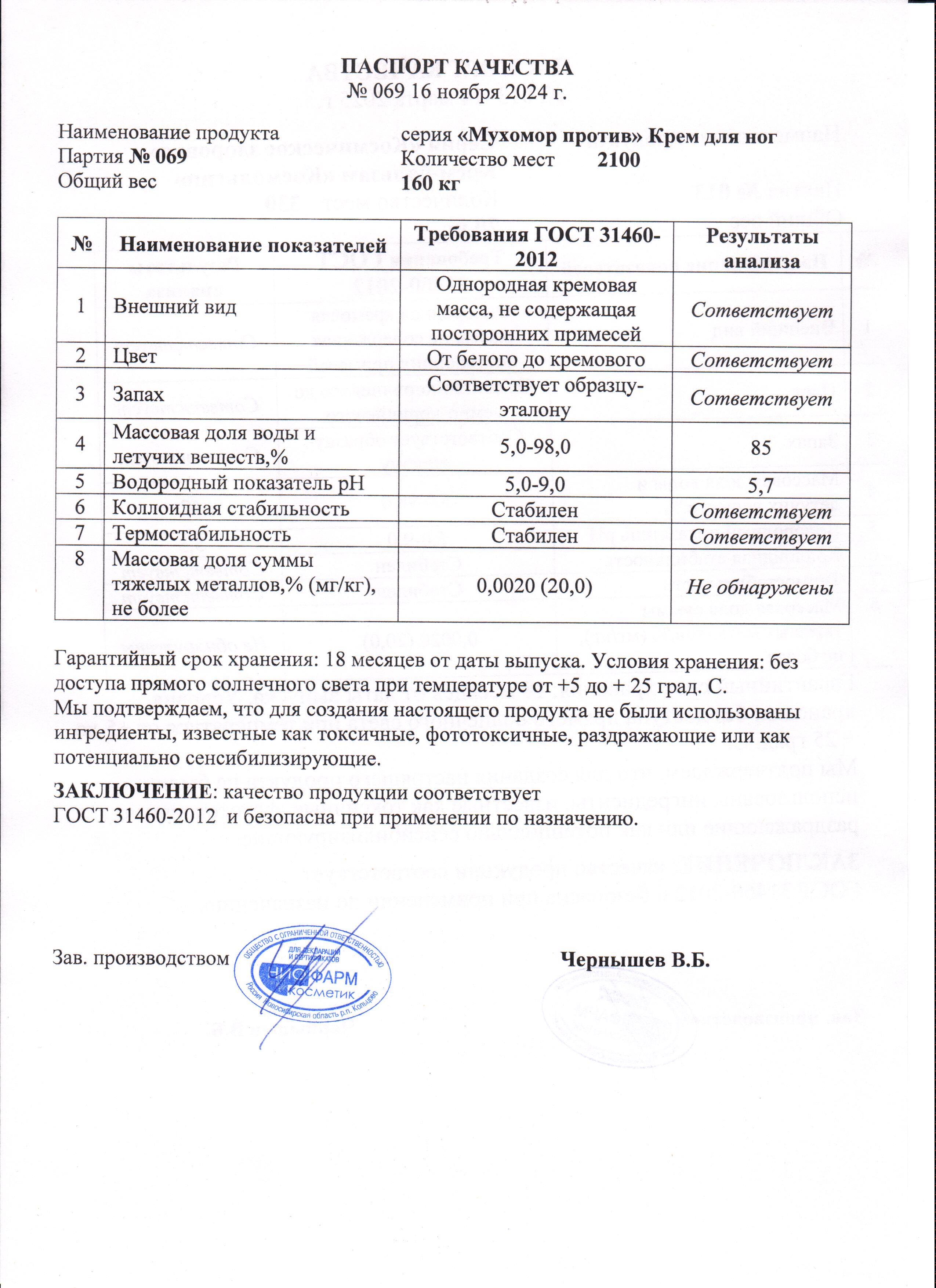 Паспорт №112024